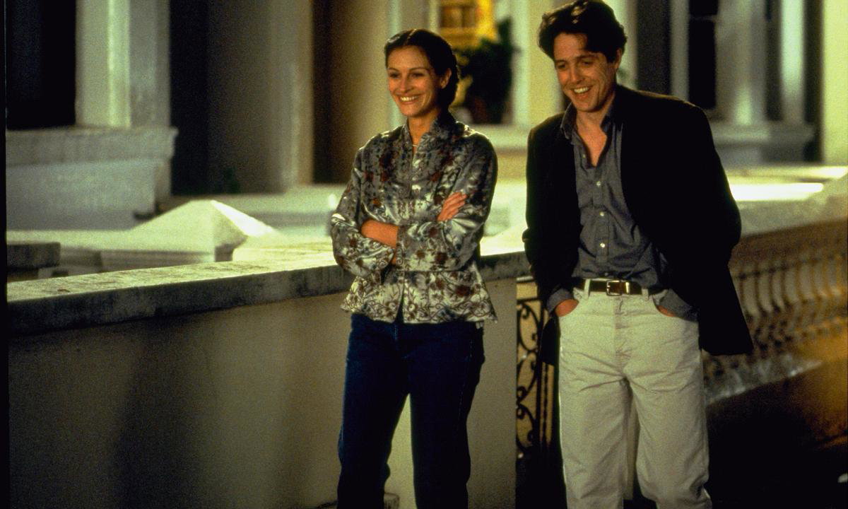 Classic Prosecco Night: Notting Hill - Classic Prosecco Night